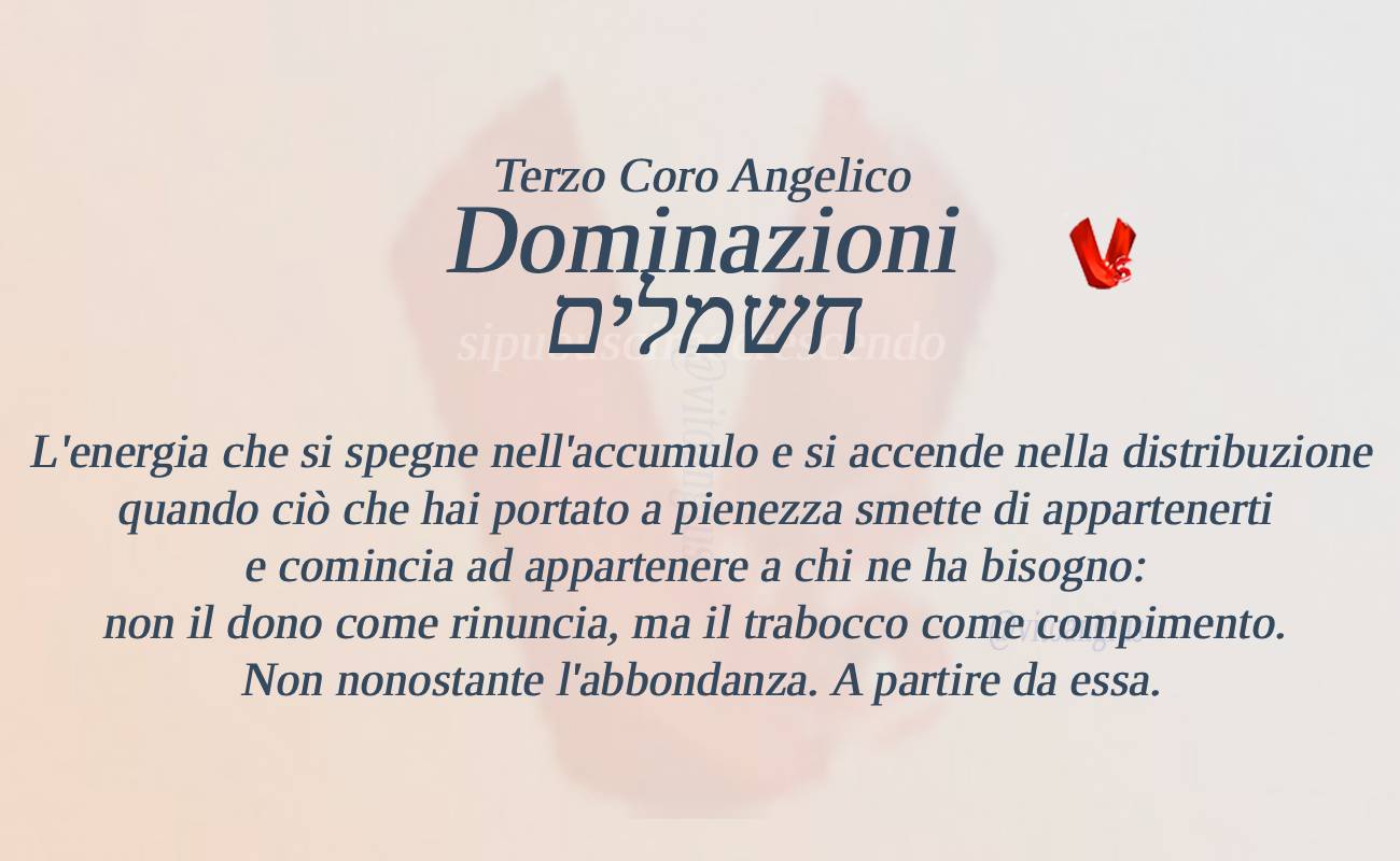 Copertina coro delle Dominazioni: otto intelligenze psichiche che portano l'ordine a pienezza.
