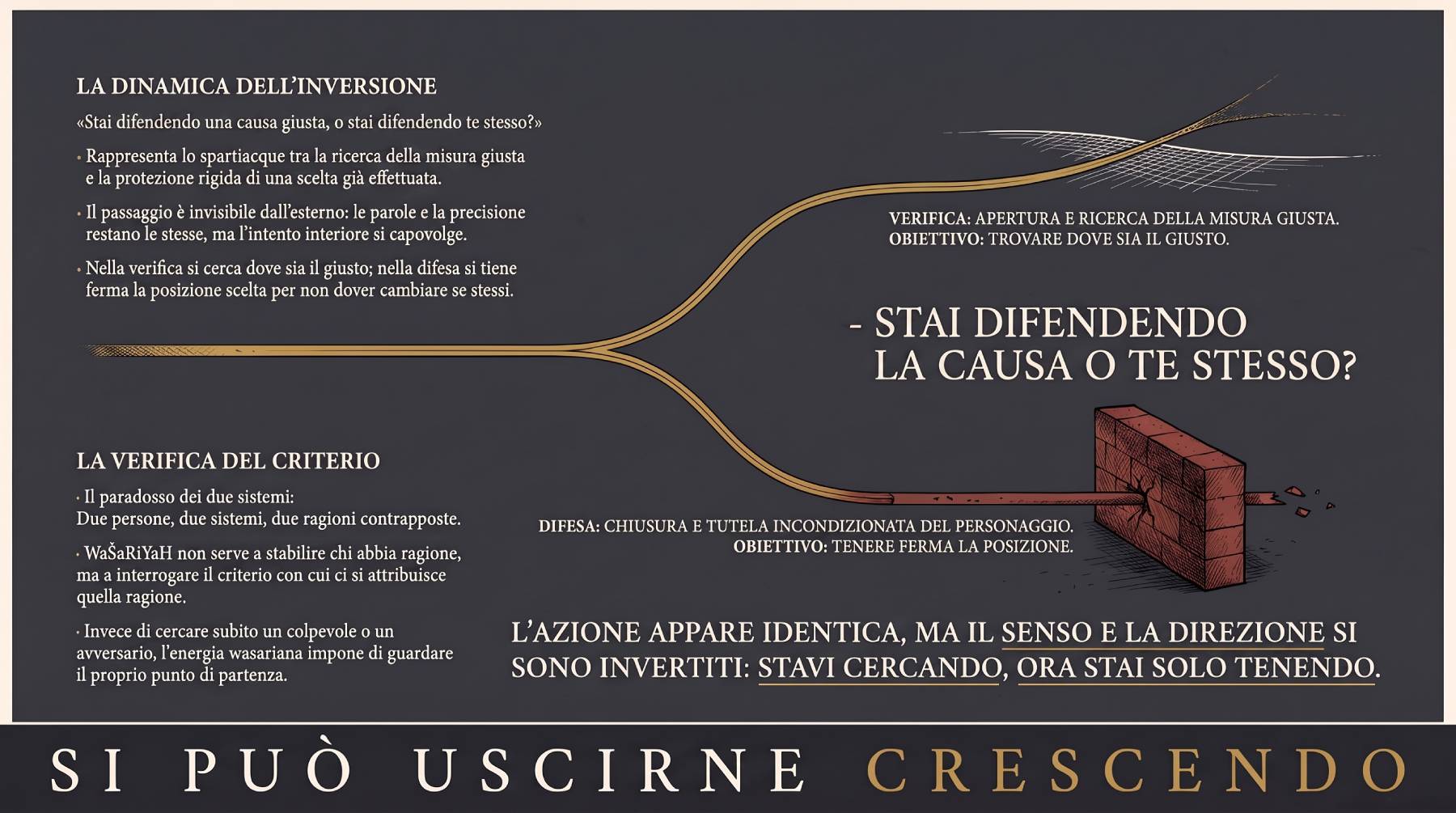 Stai difendendo la causa o te stesso — serata del Corpus Sibaldianum del 3 settembre 2026.