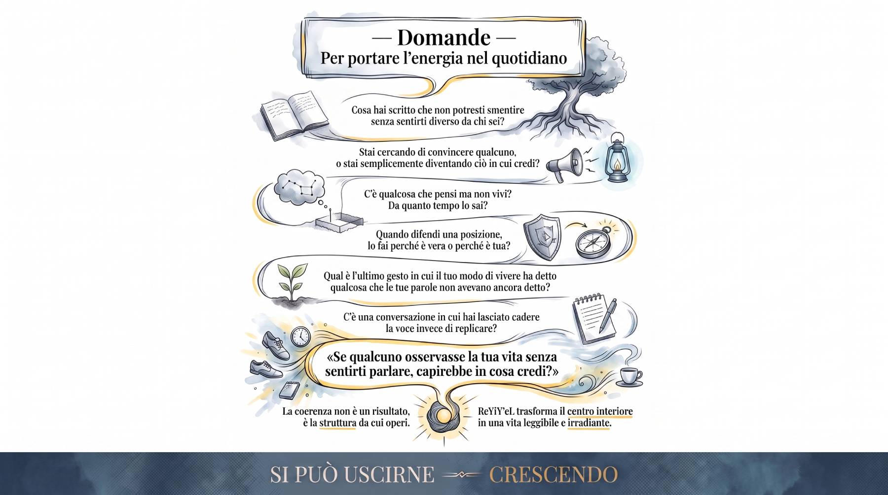 Domande per portare l'energia di ReYiYʼeL nel quotidiano