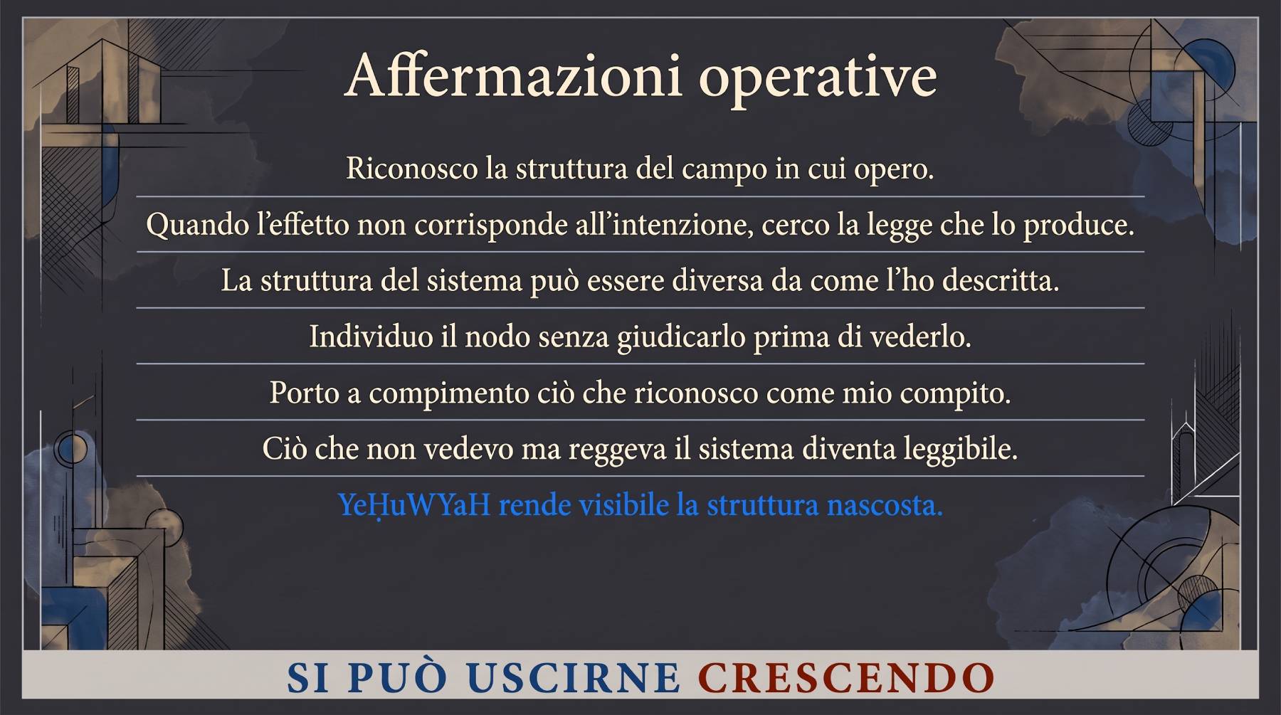 YeḤuWYaH — Affermazioni operative